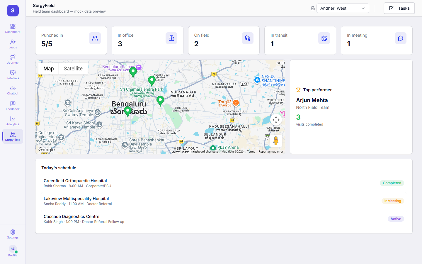 SurgyField admin dashboard showing live team map, on-duty agents and today's schedule